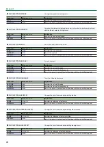 Preview for 70 page of Roland V-8HD Reference Manual