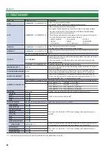 Preview for 78 page of Roland V-8HD Reference Manual