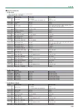 Preview for 101 page of Roland V-8HD Reference Manual