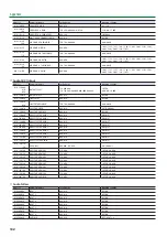 Preview for 102 page of Roland V-8HD Reference Manual