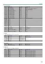 Preview for 105 page of Roland V-8HD Reference Manual