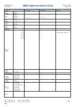 Preview for 108 page of Roland V-8HD Reference Manual