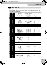 Preview for 43 page of Roland V-Accordion FR-1x Owner'S Manual