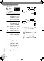 Предварительный просмотр 84 страницы Roland V-Accordion FR-7X Owner'S Manual