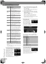 Предварительный просмотр 88 страницы Roland V-Accordion FR-7X Owner'S Manual