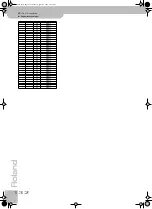 Предварительный просмотр 132 страницы Roland V-Accordion FR-7X Owner'S Manual