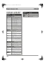 Preview for 130 page of Roland V-Bass 04672434 Owner'S Manual