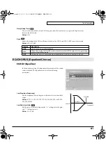 Preview for 61 page of Roland V-Card VC-1 Owner'S Manual