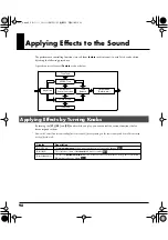 Preview for 98 page of Roland V-Card VC-1 Owner'S Manual