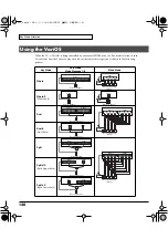 Preview for 128 page of Roland V-Card VC-1 Owner'S Manual