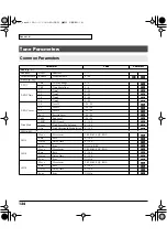 Preview for 134 page of Roland V-Card VC-1 Owner'S Manual