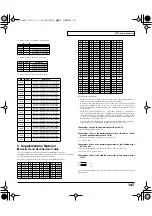 Preview for 147 page of Roland V-Card VC-1 Owner'S Manual