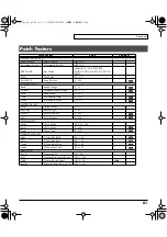 Preview for 81 page of Roland V-Card Owner'S Manual