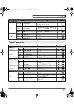 Preview for 83 page of Roland V-Card Owner'S Manual