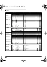 Preview for 84 page of Roland V-Card Owner'S Manual