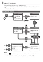 Preview for 38 page of Roland V-Combo VR-09 Reference Manual