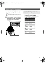 Preview for 7 page of Roland V-Drums KD-140 V-Kick Owner'S Manual