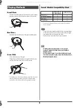 Preview for 4 page of Roland V-Drums PD-85 Owner'S Manual