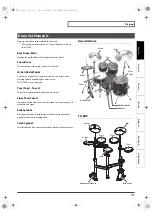 Preview for 13 page of Roland V-Drums Portable TD-4KP Owner'S Manual