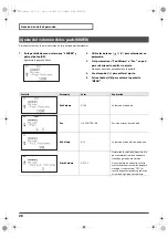 Preview for 232 page of Roland V-Drums Portable TD-4KP Owner'S Manual