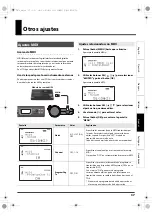 Preview for 241 page of Roland V-Drums Portable TD-4KP Owner'S Manual