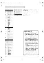 Preview for 350 page of Roland V-Drums Portable TD-4KP Owner'S Manual