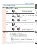 Предварительный просмотр 17 страницы Roland V-Drums TD-02 Owner'S Manual