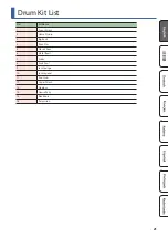 Предварительный просмотр 21 страницы Roland V-Drums TD-02 Owner'S Manual