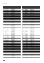 Preview for 148 page of Roland V-DRUMS TD-10 Owner'S Manual