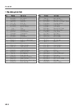 Preview for 152 page of Roland V-DRUMS TD-10 Owner'S Manual