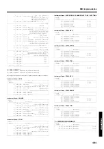 Preview for 161 page of Roland V-DRUMS TD-10 Owner'S Manual