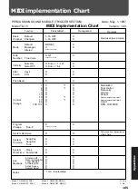 Preview for 165 page of Roland V-DRUMS TD-10 Owner'S Manual