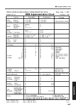 Preview for 167 page of Roland V-DRUMS TD-10 Owner'S Manual