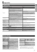 Preview for 15 page of Roland V-Drums TD-1K Owner'S Manual