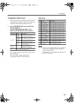 Preview for 27 page of Roland V-Drums TD-20X Owner'S Manual