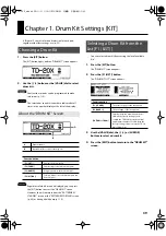 Preview for 39 page of Roland V-Drums TD-20X Owner'S Manual