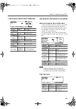 Preview for 51 page of Roland V-Drums TD-20X Owner'S Manual