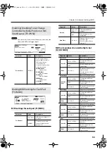 Preview for 53 page of Roland V-Drums TD-20X Owner'S Manual