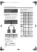 Preview for 110 page of Roland V-Drums TD-20X Owner'S Manual