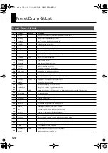 Preview for 128 page of Roland V-Drums TD-20X Owner'S Manual