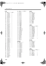 Preview for 132 page of Roland V-Drums TD-20X Owner'S Manual