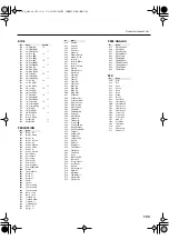 Preview for 133 page of Roland V-Drums TD-20X Owner'S Manual