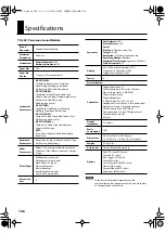 Preview for 146 page of Roland V-Drums TD-20X Owner'S Manual