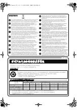 Preview for 153 page of Roland V-Drums TD-20X Owner'S Manual