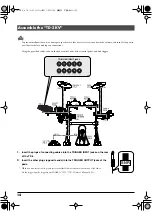 Preview for 14 page of Roland V-Drums TD-3KV Owner'S Manual