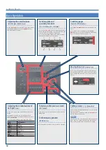 Preview for 12 page of Roland V-Drums TD-50X Quick Start Manual