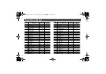 Preview for 46 page of Roland V-Drums TDW-20 Owner'S Manual