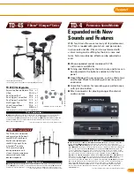 Preview for 2 page of Roland V-Drums V-Compact TD-4 Specifications