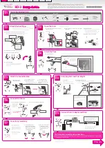 Preview for 1 page of Roland V- HD-3 Setup Manual