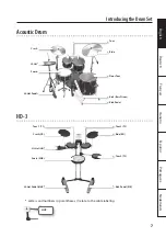 Preview for 9 page of Roland V- Lite HD-3 Owner'S Manual